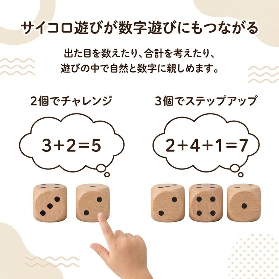 サイコロ 木製 木 12mm 16mm 20mm かわいい 癒やし すごろく サイコロ