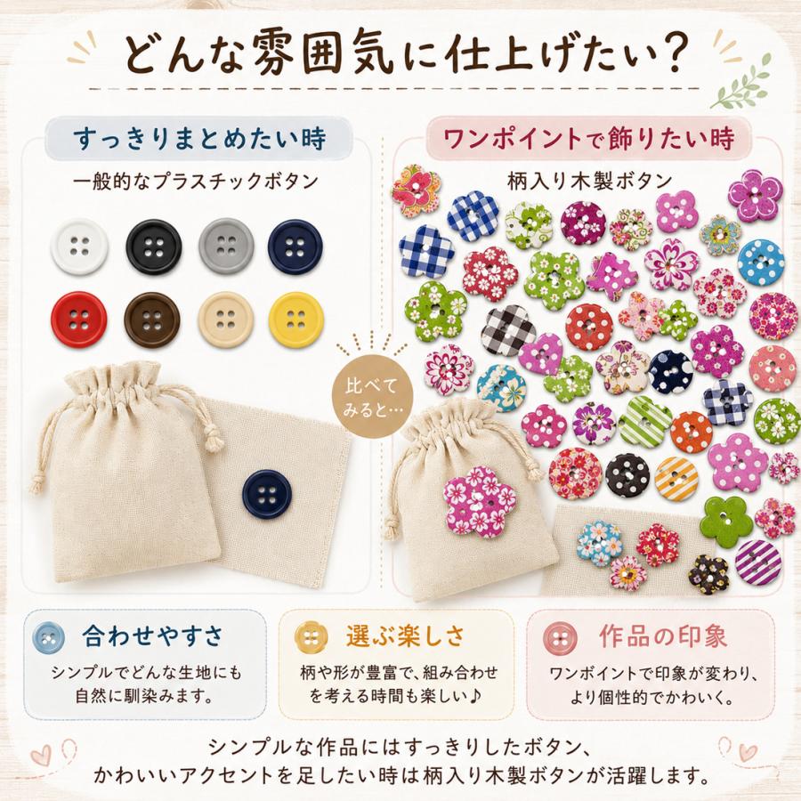 木製ボタン 木 デザインボタン 2穴 色柄ミックス 花柄 ドット チェック