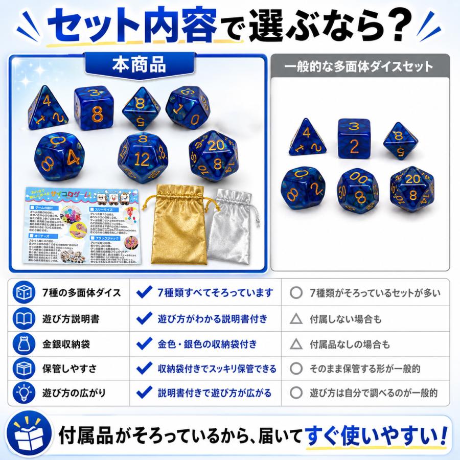 サイコロ 多面体ダイス 7個セット TRPG ボードゲーム サイコロセット 4