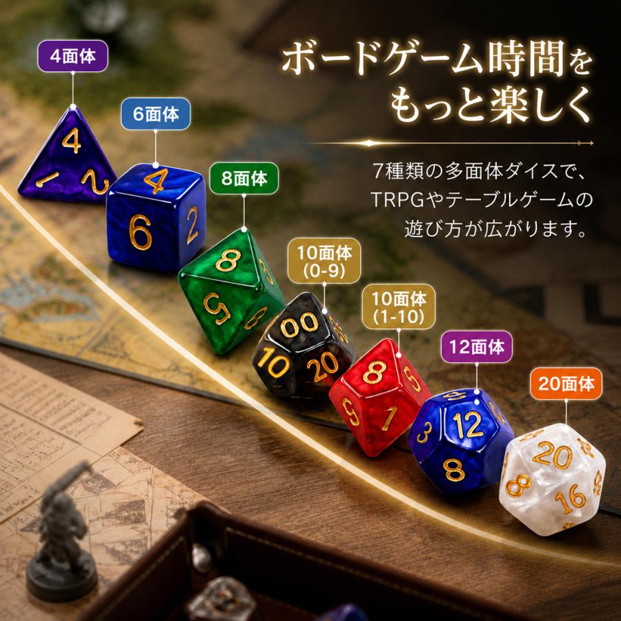 サイコロ 多面体ダイス 7個セット TRPG ボードゲーム サイコロセット 4
