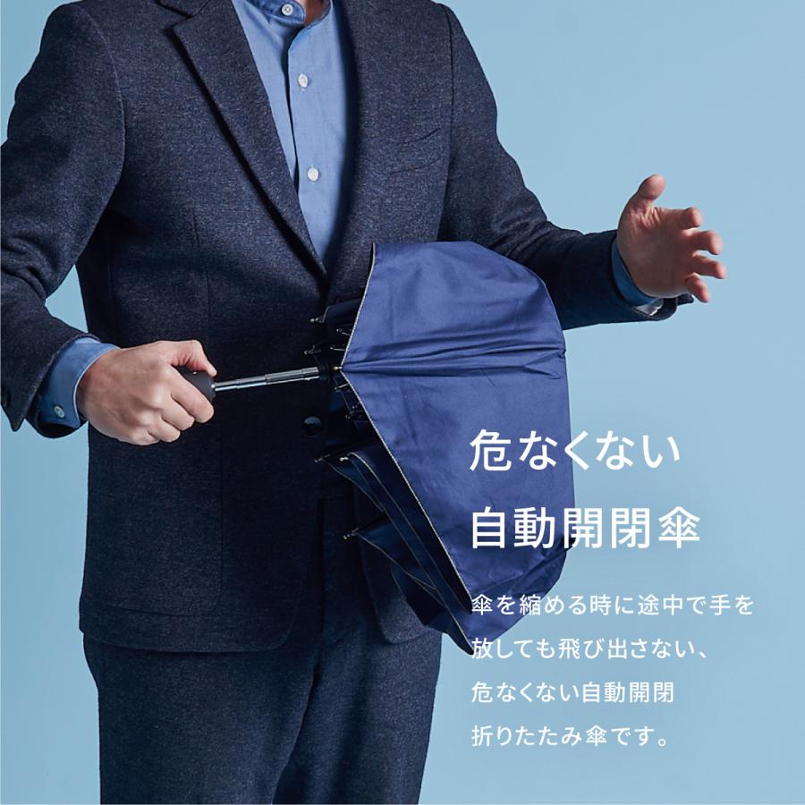 小宮商店 折りたたみ傘 メンズ レディース ワンタッチ自動開閉 耐風 耐