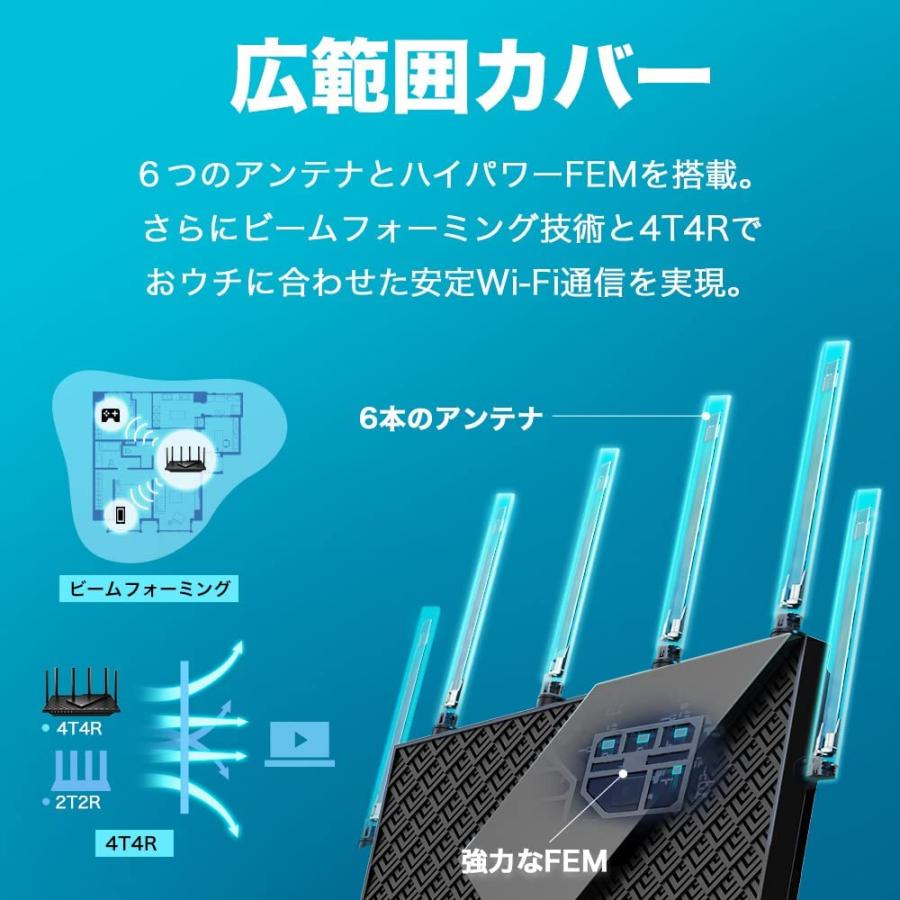 新品未開封】TP-LINK ティーピーリンク ARCHER AX72 WiFi6ルーター 