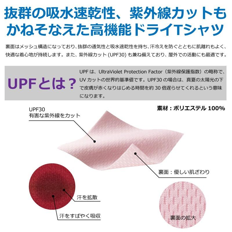 釣り Tシャツ 速乾 Giant Trevally ジャイアントトレバリー ロウニンアジ ドライtシャツ Dry 09 Komoヤフー店 通販 Yahoo ショッピング