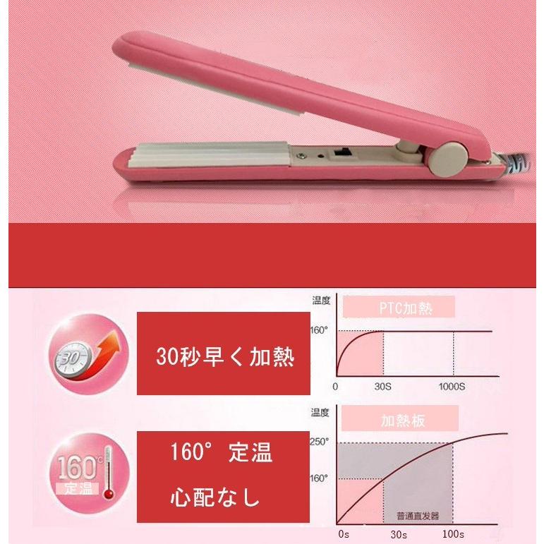 【5本セット】ヘアアイロン　カールアイロン　ストレートアイロン NEKO ヘアアイロン YD-3017 スタイリング カール ストレート