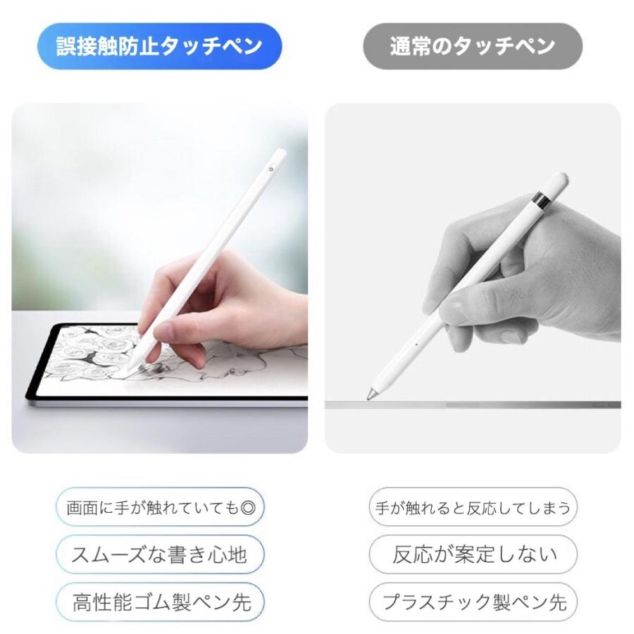 スタイラスペン 誤接触を防ぐ機能付き タッチペン デジタルペン アクティブスタイラスペン タブレット ゴムペン先 高感度タッチ 絵描き 文字入力 イラストペン Smh042 小物屋源左 通販 Yahoo ショッピング