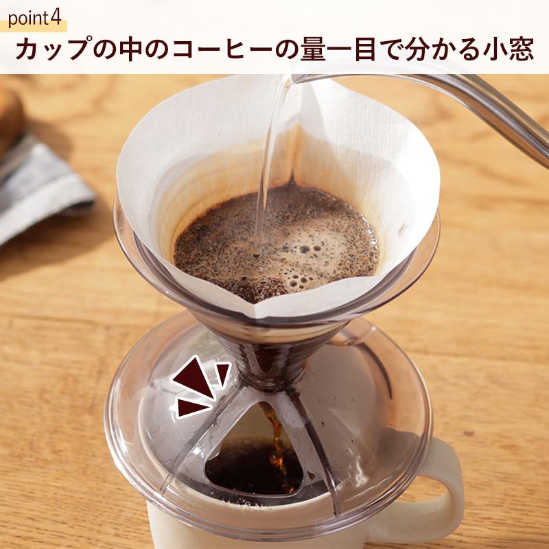 コーヒー コーヒードリッパー リモートワーク 1人用 1〜2杯用 マーナ