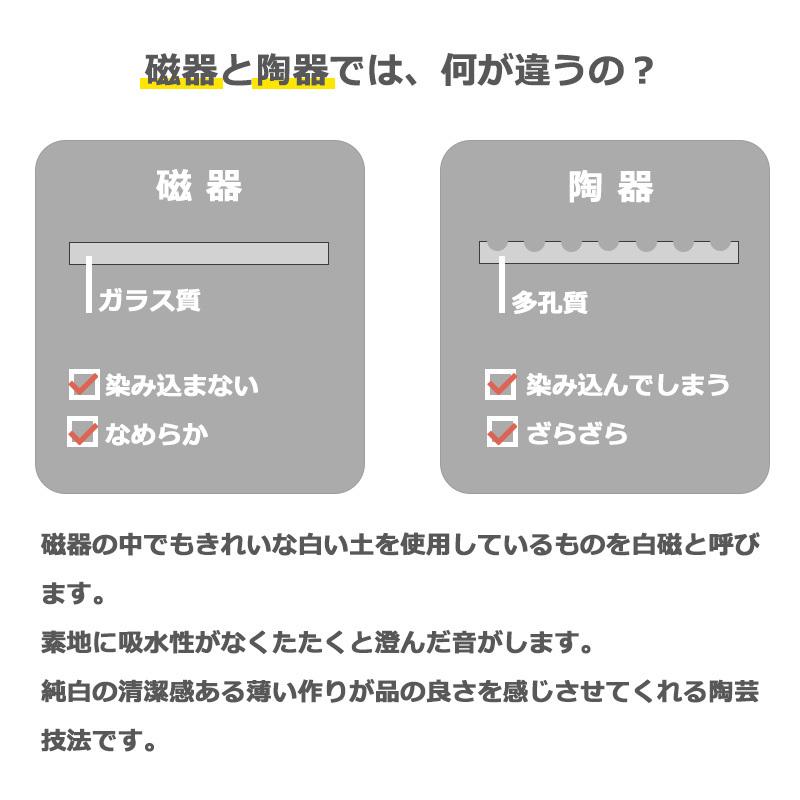 送料無料 Globe グローブ フォームボトル 450ml ムースボトル ディスペンサー ラウンド 詰め替え用ボトル 容器 泡ポンプ 陶器 磁器 日本製 泡ボトル LOLO ロロ｜komonosennka｜07