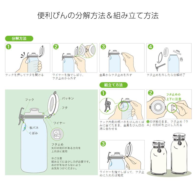 送料無料 ワンプッシュ 便利 びん 2個セット 300ml 星硝 セラーメイト