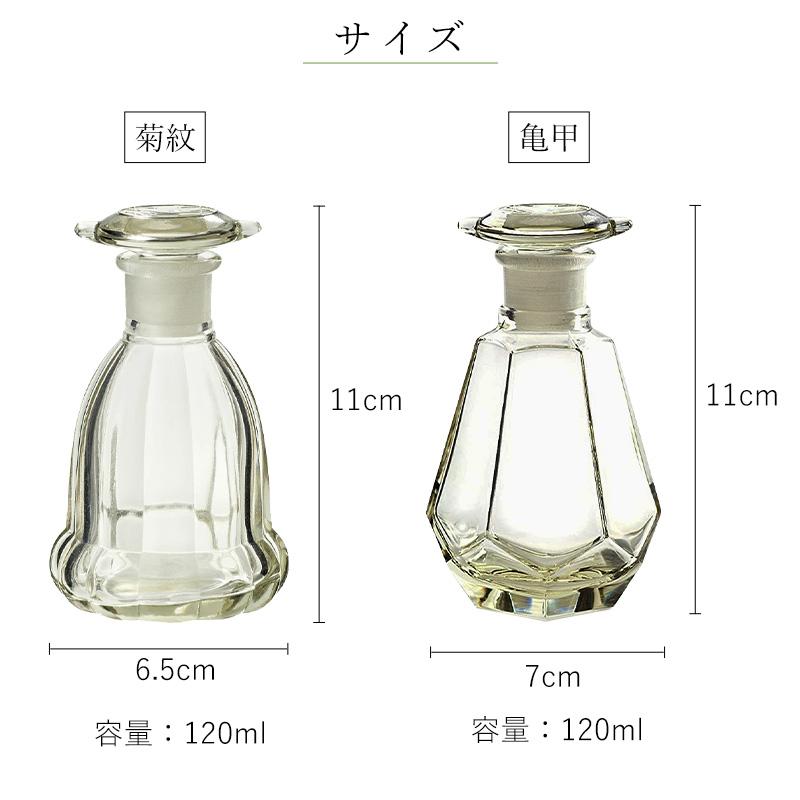 しょうゆ差し 2個セット 液だれしない ガラス製 レトロ 亀甲 菊紋 籠目