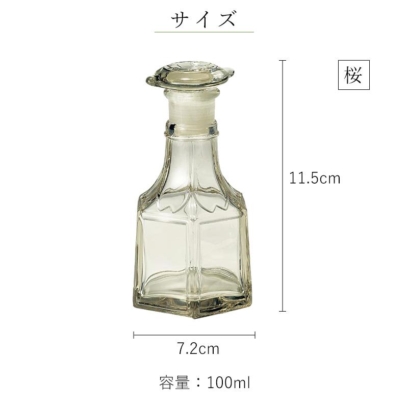 未使用 樽型醬油瓶 醬油差し ガラス瓶 蛍光反応 大正～昭和初期 未使用