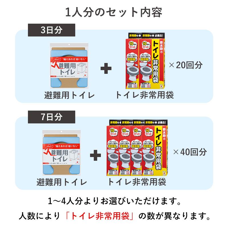 簡易トイレ 非常用トイレ 3日~7日分 20~140回 1〜4人分 防災用品 防災