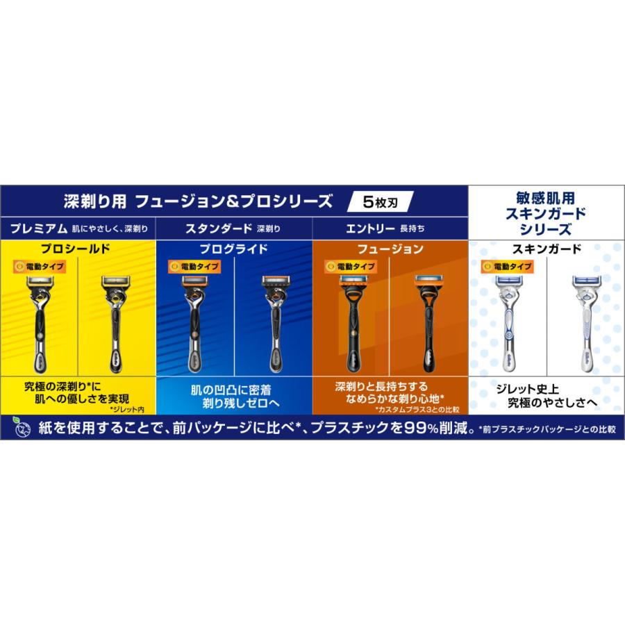 訳あり 正規品 ジレット 5枚刃 プログライド 替刃4個 男性カミソリ 髭