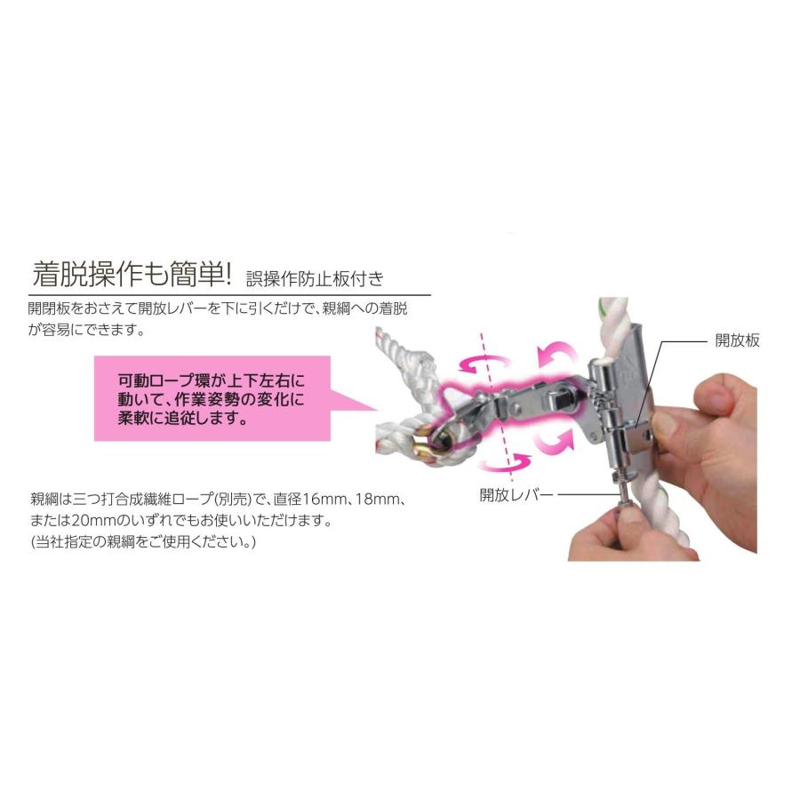 TITAN ワークポジショニング器具 008020 傾斜面作業用 取扱説明書付き TITAN ワークポジショニング器具 008020 傾斜面作業用 取扱説明