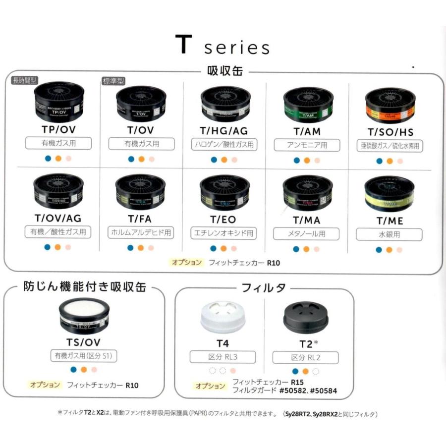 シゲマツ 取替え式防じんマスク・直結式小型防毒マスク TW01SC/HB(M)BL