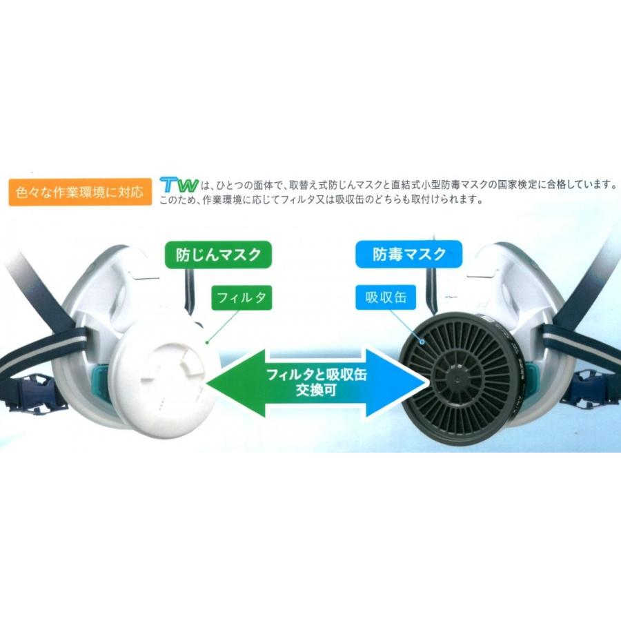 シゲマツ TwoWayマスク用 防毒吸収缶 T/OV 有機ガス用 : 安全 太助
