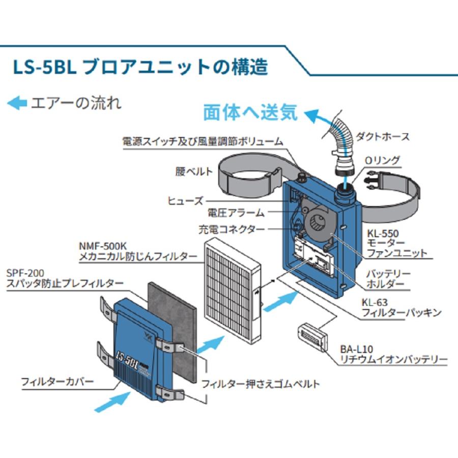 SPF-200 スパッタ防止プレフィルター YAMAMOTO LIFE SAVER 山本光学 ライフセーバー LS-360＆LS-355＆LS ...