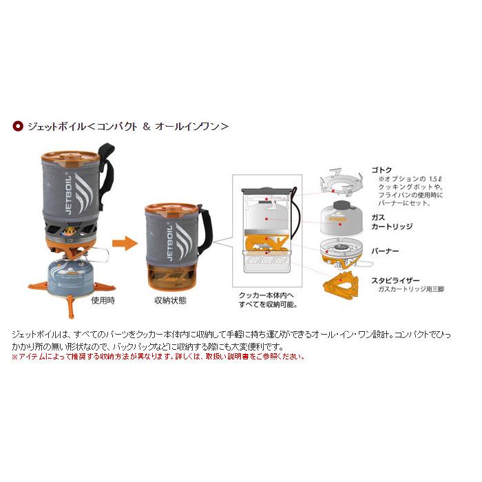 JETBOIL ジェットボイル ジェットボイルZIP 1824325 ZIP BK