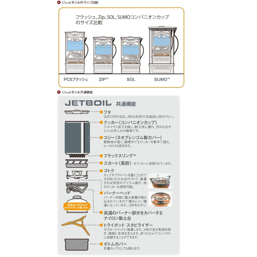 ジェットボイル ジェットボイルZIP 1824325 JETBOIL ZIP BKブラック 調理器具 クッカー ストーブ｜kompas｜03