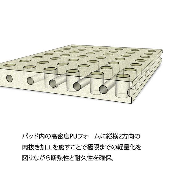 NEMO ORA レギュラー ワイド レクタングラー NEMO Equipment ニーモイクイップメント オーラ レギュラー