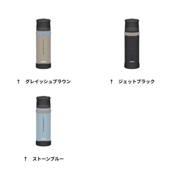 THERMOS（サーモス） ステンレスボトル 750ml FFX-752 水筒 山専ボトル