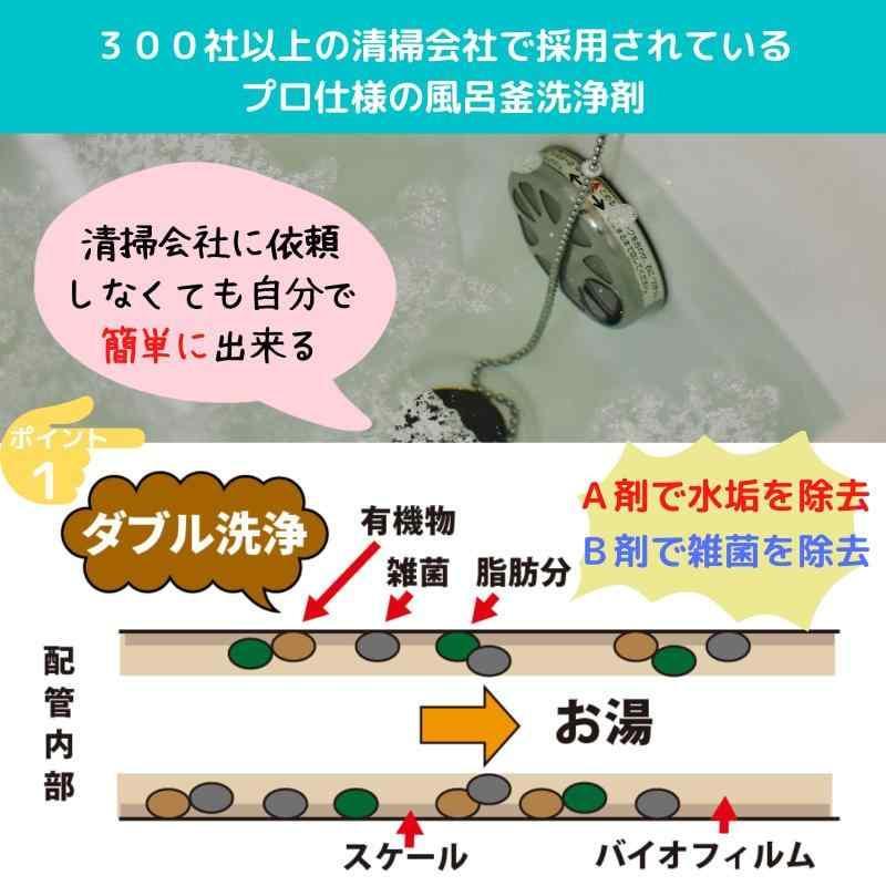 ☆14時までのご注文で当日発送☆おそうじ専科 じゃぶじゃぶクリーン