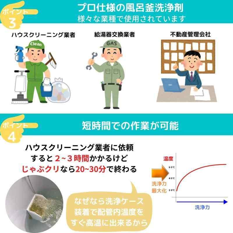 ☆14時までのご注文で当日発送☆おそうじ専科 じゃぶじゃぶクリーン