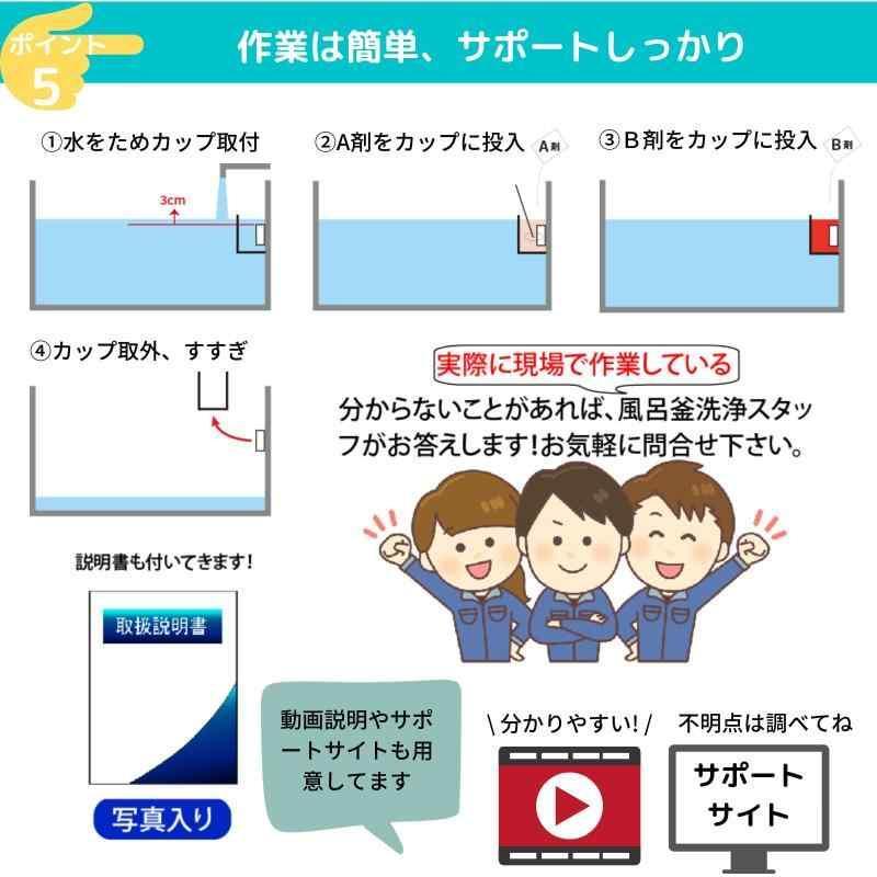 ☆14時までのご注文で当日発送☆おそうじ専科 じゃぶじゃぶクリーン