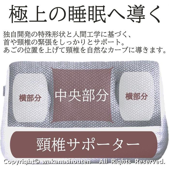 【 2023新登場】洗濯機で丸洗いできる低反発枕  枕 いびき 肩こり 頭痛 快眠 安眠 まくら おしゃれ 寝返り 高め 低め 仰向け 横向き 軽い 軽量 抗菌 防臭 洗濯可｜komudoristore｜05