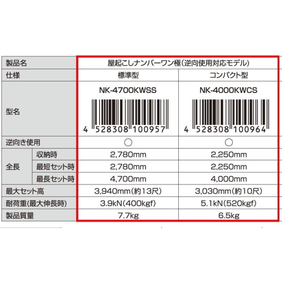 ナカヤ 屋起こしナンバーワン極(逆向使用対応モデル) コンパクト ナカヤ 屋起こしナンバーワン極(逆向使用対応モデル) コンパクト