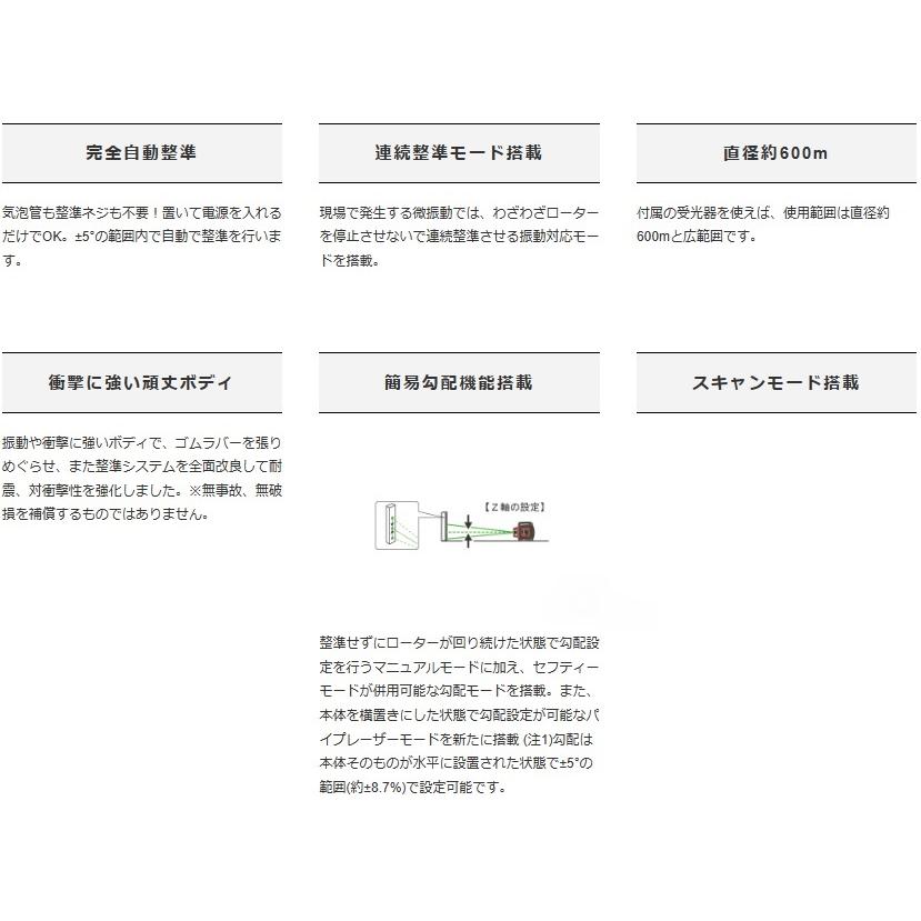 STS 縦横回転 グリーンレーザーレベル GSL-VH10【法人様限定】【代引不可】【北海道・沖縄・離島別途運賃】｜konainamon｜06