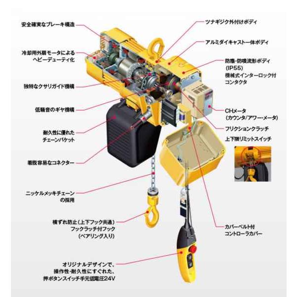 KITO（キトー） 電気チェーンブロック 電気トロリ結合式 キトー