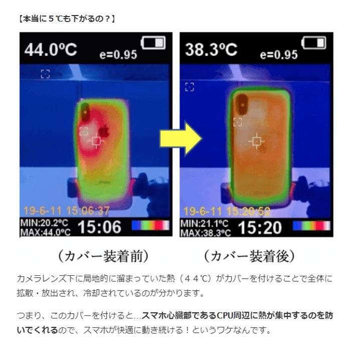 Iphone 用 ケース カバー スマホの熱が5度下がる 画期的な冷却ケース 衝撃にも強い Heatsink 5 Cool ヒートシンク サンハヤト Hs5c Cl v やるきゃんヤフー店 通販 Yahoo ショッピング