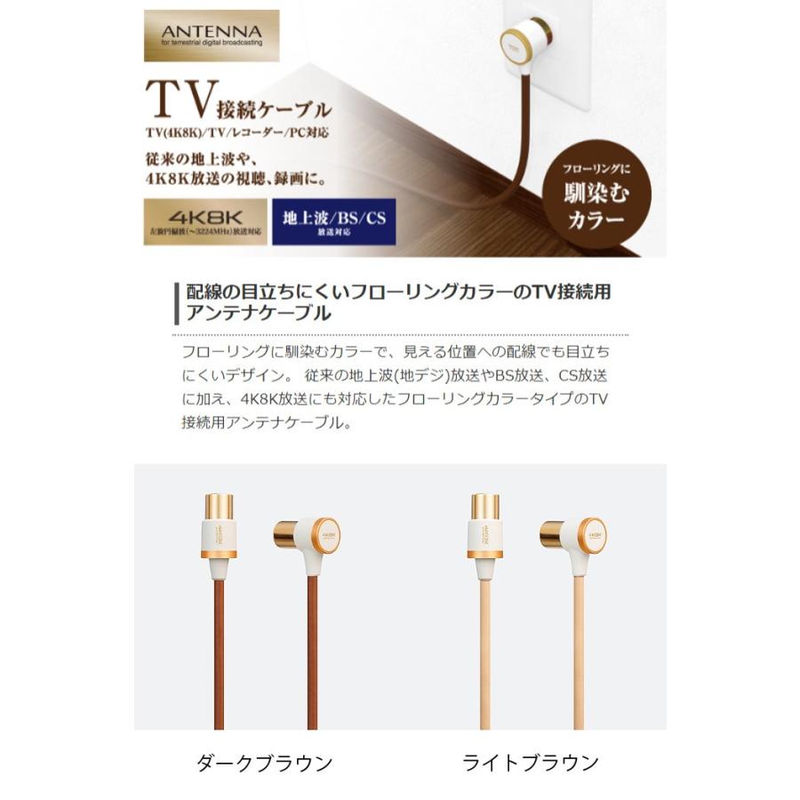 アンテナケーブル 4k 8k 対応 Tv 接続 用 L S型 5m フローリングカラー エレコム Dh Atls48kk50 4953103311497v やるきゃんヤフー店 通販 Yahoo ショッピング