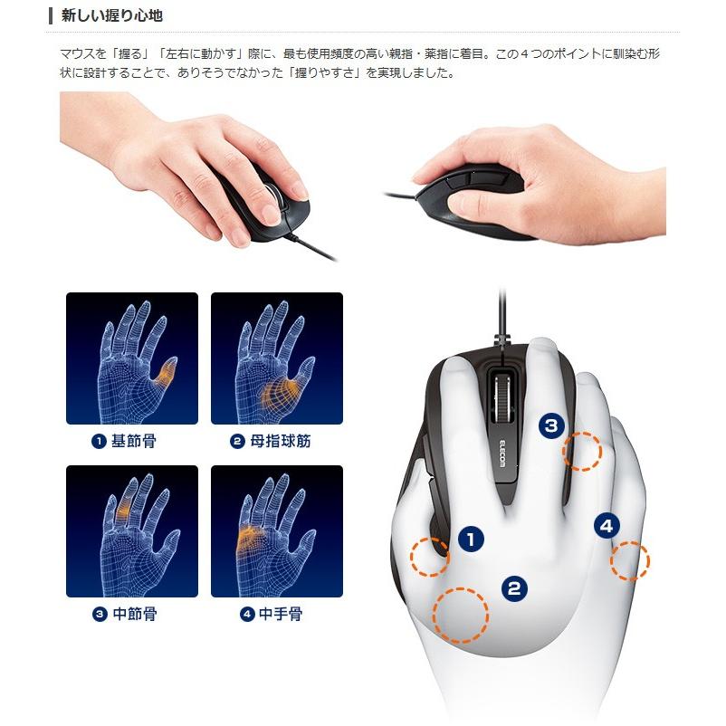 Ex G 有線blueledマウス Mサイズ 経済的な有線の5ボタンマウス