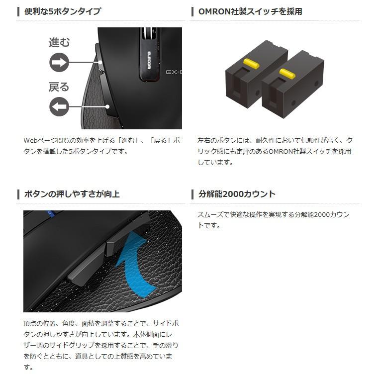 Ex G 有線blueledマウス Mサイズ 経済的な有線の5ボタンマウス