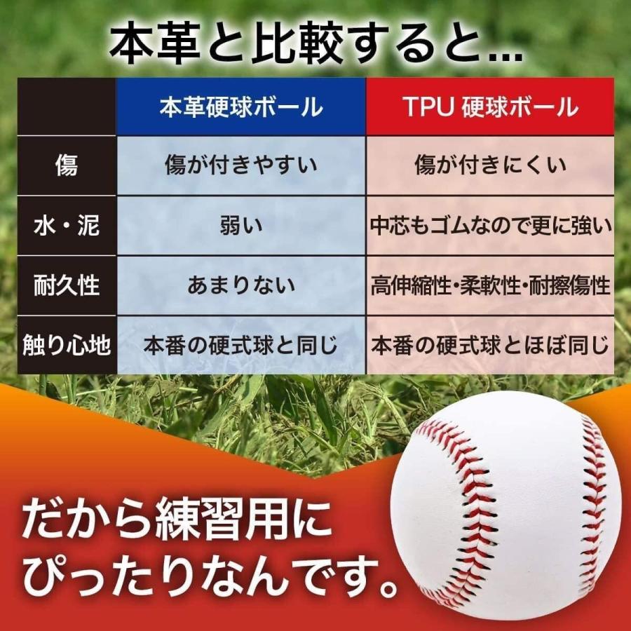 硬式野球ボール 12個セット 練習用 硬式球 バッティング練習 キャッチ
