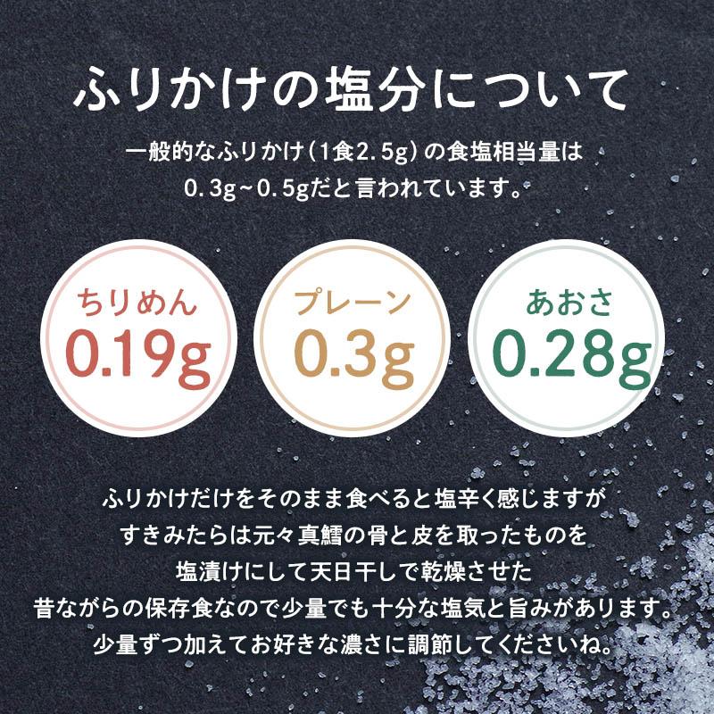 昆布 たら昆布ふりかけ ご飯のお供 小袋 ギフト おしゃれ たらこん めしこん 月夜のととふりかけ あおさ×5袋セット 各38ｇ｜konbu-genzouya｜11