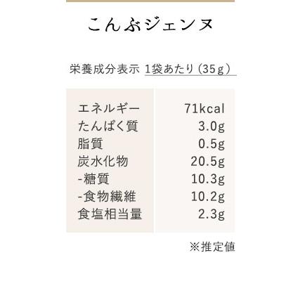 刻み昆布 きざみ昆布 細切昆布 羅臼昆布 利尻昆布 真昆布 国産100％ ブレンド ギフト 昆布水 離乳食 こんぶジェンヌ 35g×4袋｜konbu-genzouya｜09