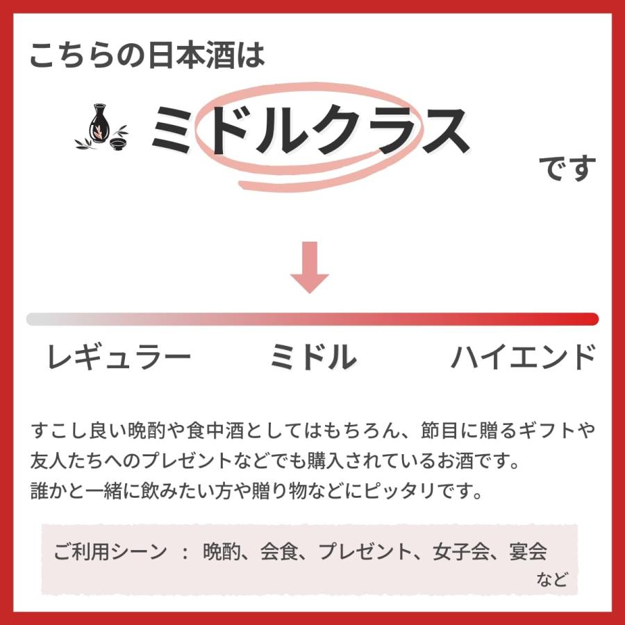 宴会で御用達 日本酒 司牡丹 本醸造 金鳳 1800mL お歳暮 辛口 土佐酒 高知 プレゼント 誕生日 冷酒 ぬる燗 熱燗 ギフト 男性 女性 法要 賞品 就任祝い お祝い｜kondosaketen｜03