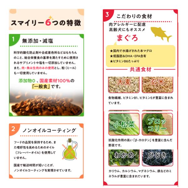 Smiley スマイリー 国産まぐろdeli 5kg （500g×10袋） 全年齢犬用