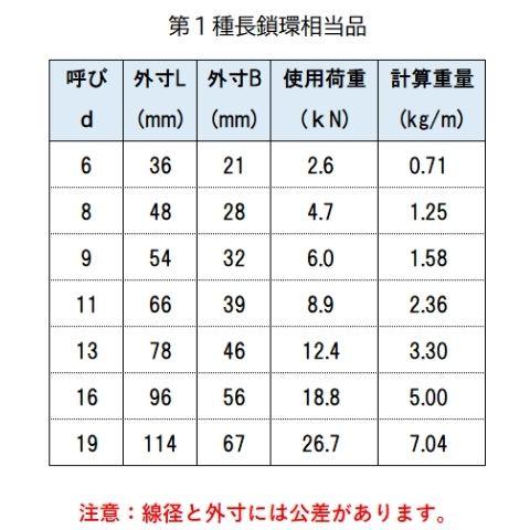 長鎖環 ロングリンクチェーン 溶融亜鉛メッキ ドブメッキ φ8 X 2m