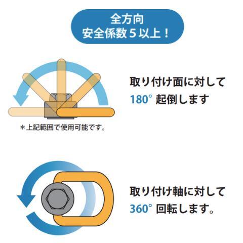 自在アイボルト 自在アイボルト【YOKE イエローポイント】｜新製品・商品情報