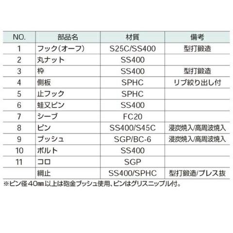 コンドーテック アルプス滑車《強力型》スナッチブロック フック式2車