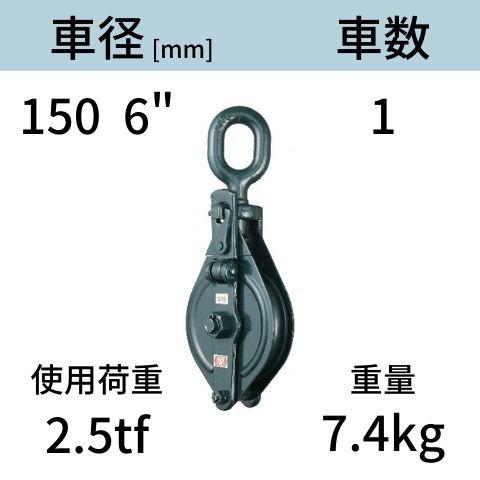 コンドーテック アルプス滑車《強力型》スナッチブロック オーフ式1車