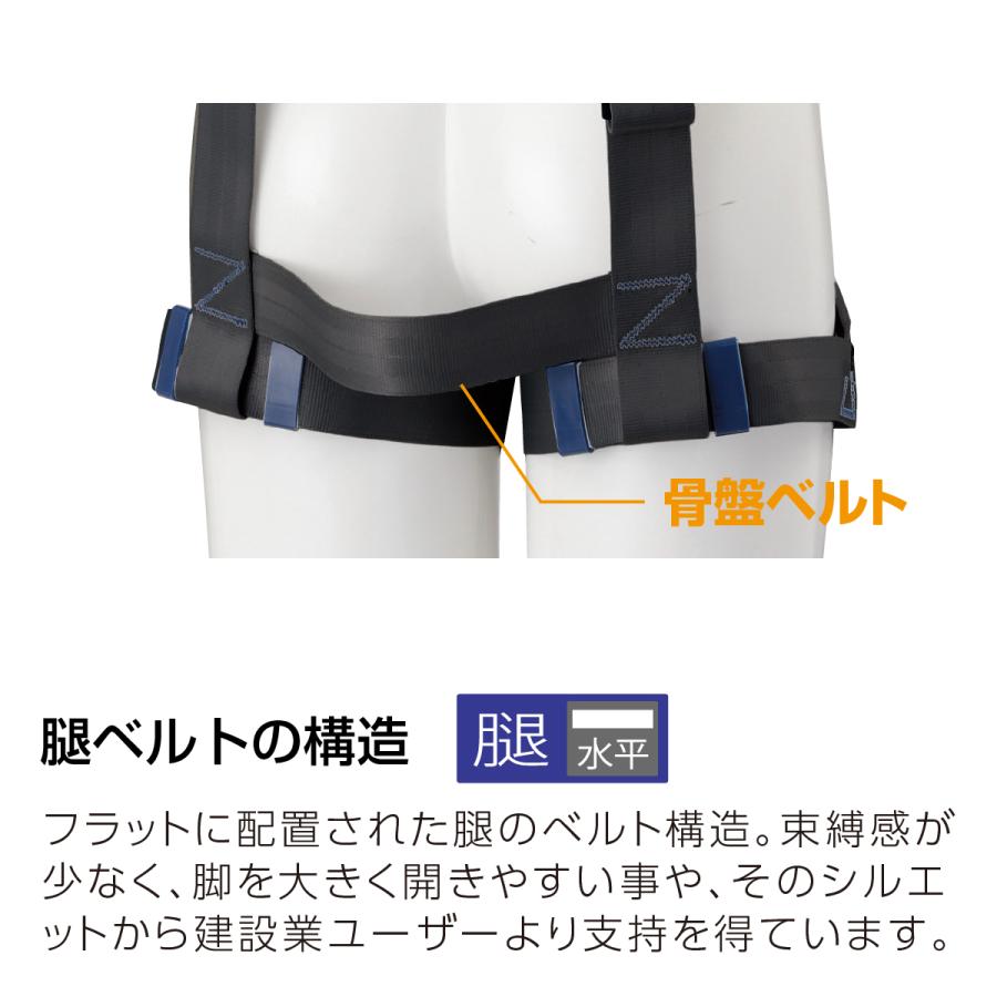 フルハーネス 新規格 安全帯 巻取り式ランヤード×2 フルハーネス セット RICORO-N HL-MR型 + PAHN-10A-BL-M Mサイズ 墜落制止用器具 サンコーの画像