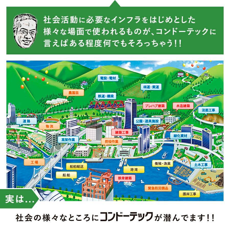 フルハーネス 新規格 安全帯 巻取り式ランヤード×2 フルハーネス セット RICORO-N HL-MR型 + PAHN-10A-BL-M Mサイズ 墜落制止用器具 サンコーの画像