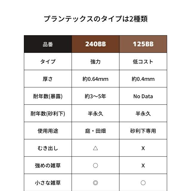 https://item-shopping.c.yimg.jp/i/n/kondotec_094gf240bb1030b-4_1_d_20240329170044