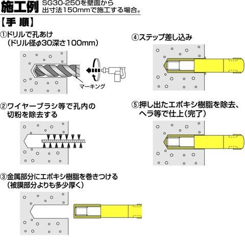 フレックスシステム アメニティステップ 後付け樹脂固着タイプ 芯材：SUS304 足掛幅：400 SH40-220 足掛金物 足掛け金物 樹脂ステップ 後施工 入数：10本_2