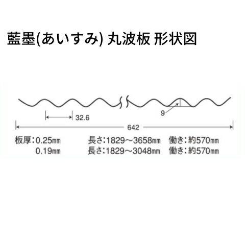 カラー波板トタン 丸波 長さ：7尺・6枚セット 厚み：0.25mm セット販売