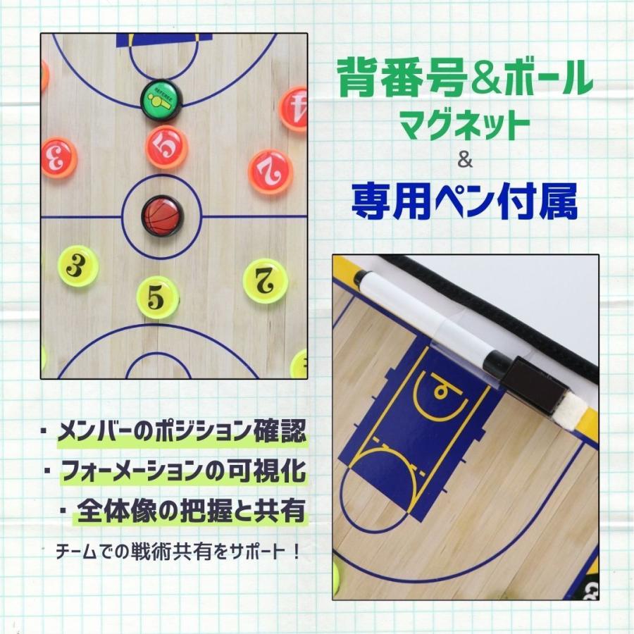 バスケットボール　作戦盤 楽天市場】molten モルテン 立体作戦盤 作戦ボード